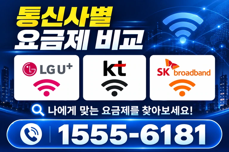 영덕군 축산면 조항리 통신사별 요금제 비교